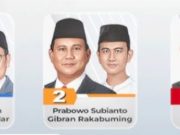 Sah! Inilah Nomor Urut Capres-Cawapres 2024