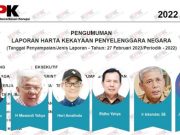 Inilah Harta Kekayaan 7 Kandidat yang Diprediksi Maju Dalam Pilgub Sumsel 2024