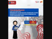 Pemkab OKI Resmi Buka 32 Formasi Penerimaan CPNS 2024