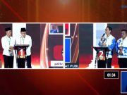 Debat Publik Kedua: Paslon JADI Sindir Permasalahan Sawah, MURI Beri Solusi Elegan