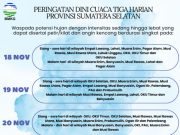 BMKG Sumsel Keluarkan Peringatan Dini, Hujan 3 Hari Berturut-turut