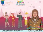 Pentingnya Peranan Orang Tua dalam Mendidik Anak di Era Globalisasi