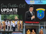 Jenis Ekstrakurikuler yang Dianjurkan Disatuan Pendidikan untuk Penguatan Karakter Peserta Didik