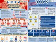 Dinkes OKI Imbau Masyarakat Jangan Panik, Tetap Siaga dan Waspada Terhadap HMPV