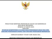 SKL Baru untuk Pendidikan PAUD Hingga Menengah Berdasar Permendikdasmen Nomor 10 Tahun 2025