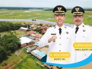 Bukan Palembang, Segini Upah Minimum Resmi Naik 2025 di Kabupaten Terluas di Sumatra Selatan