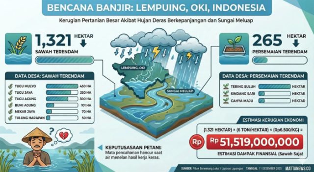 liyglgyilgyil