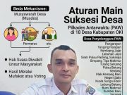 18 Desa di OKI Siap Gelar Pilkades Antarwaktu
