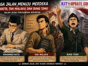 Bukan Cuma Soekarno-Hatta, Ada Tan Malaka dan Bung Tomo di Balik Revolusi
